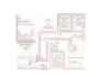 Dlaczego profesjonalny projekt instalacji ogrzewania podłogowego decyduje o sprawności całego budynku? Dlaczego profesjonalny projekt instalacji ogrzewania podłogowego decyduje o sprawności całego budynku?
